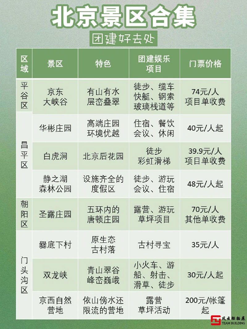 北京6月團建