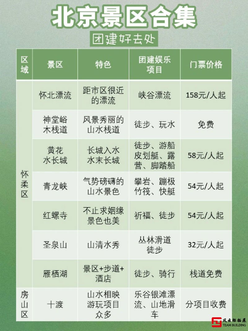 北京6月團建去哪兒好玩